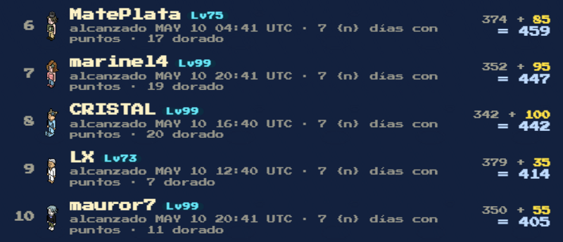 Archivo:Chrome fWMKZTn8zH.png